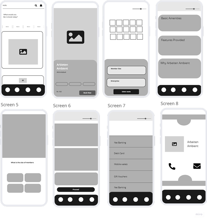 Wireframes